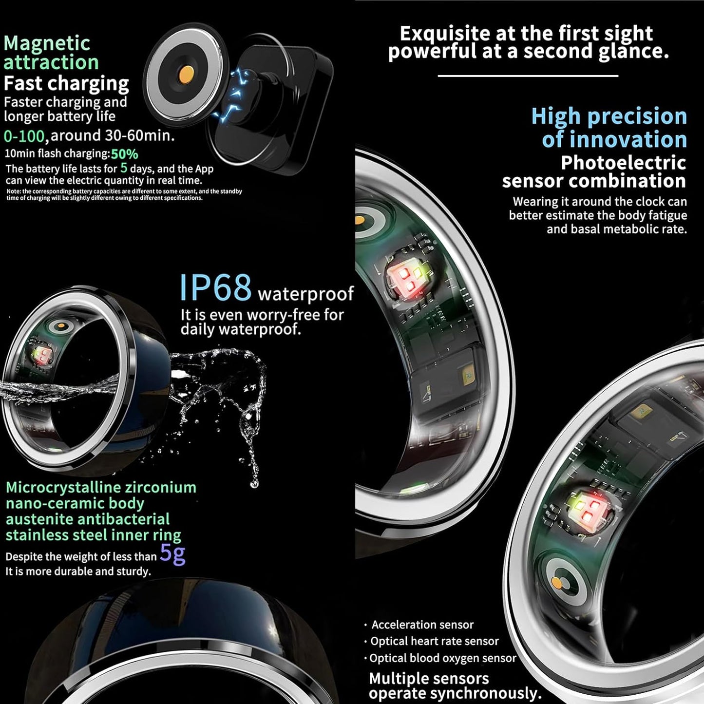 SOODDS Smart Ring 2