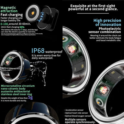 SOODDS Smart Ring 2